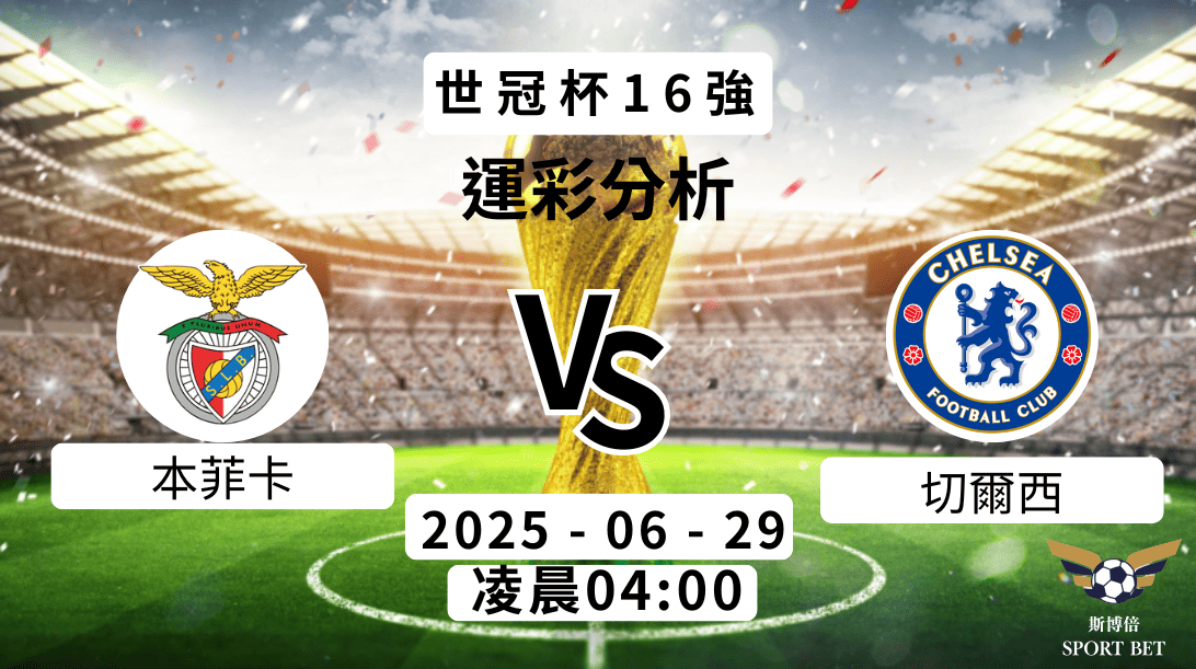 世冠杯 本菲卡VS切爾西 -預測分析